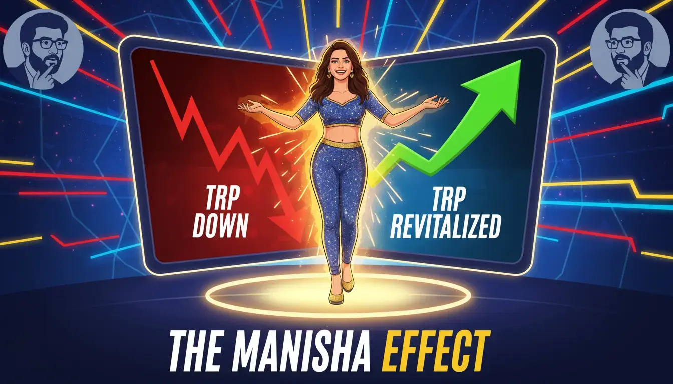 Wild Card Alert: Manisha Rani Joins Ashneer Grover's 'Rise and Fall' – Show's Fate at Stake?