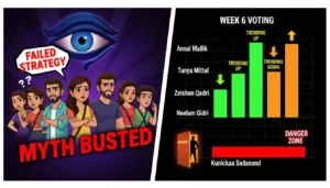 Bigg Boss 19: Why the ‘Save Neelam’ Drama Backfired & Who’s Really In Danger?